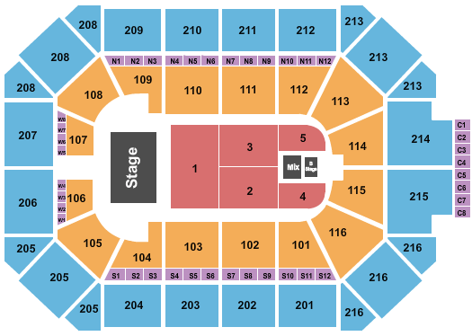 Allstate Arena Pentatonix Seating Chart